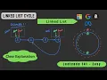 Linked List Cycle Linked List Python LeetCode 141 Top Interview 150
