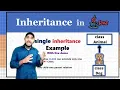 Single inheritance Program in Java