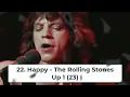 Download Lagu Billboard Top 40 Hits - August 19, 1972