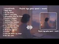 Download Lagu Playlist lagu galau speed + reverb
