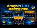 Python Arrays vs Lists in Python Indexing and Slicing Tutorial Data Science Course 11