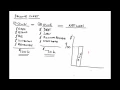 Your Part-Time Controller LLC Training s