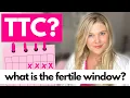 OVULATION Understanding Your Fertile Window and Cycle Tracking