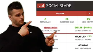What is SOCIALBLADE and How does it work in 2026 See metrics and how much YouTubers Influence