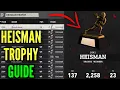 The DEFINITIVE Best HEISMAN AWARDS GUIDE Comprehensive Breakdown in College Football 26
