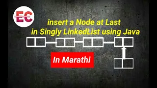 insert a Node at Last in Singly LinkedList using Java in Marathi