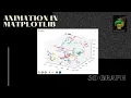 3D graph animation matplotlib python