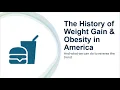 Average Weights for Men and Women in America since 1900