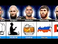Lagu Comparison: Alex Pereira Vs Magomed Ankalaev Vs Khamzat Chimaev || #ufc