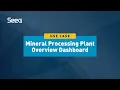 Lagu Seeq | Use Case: Mineral Processing Plant Overview Dashboard