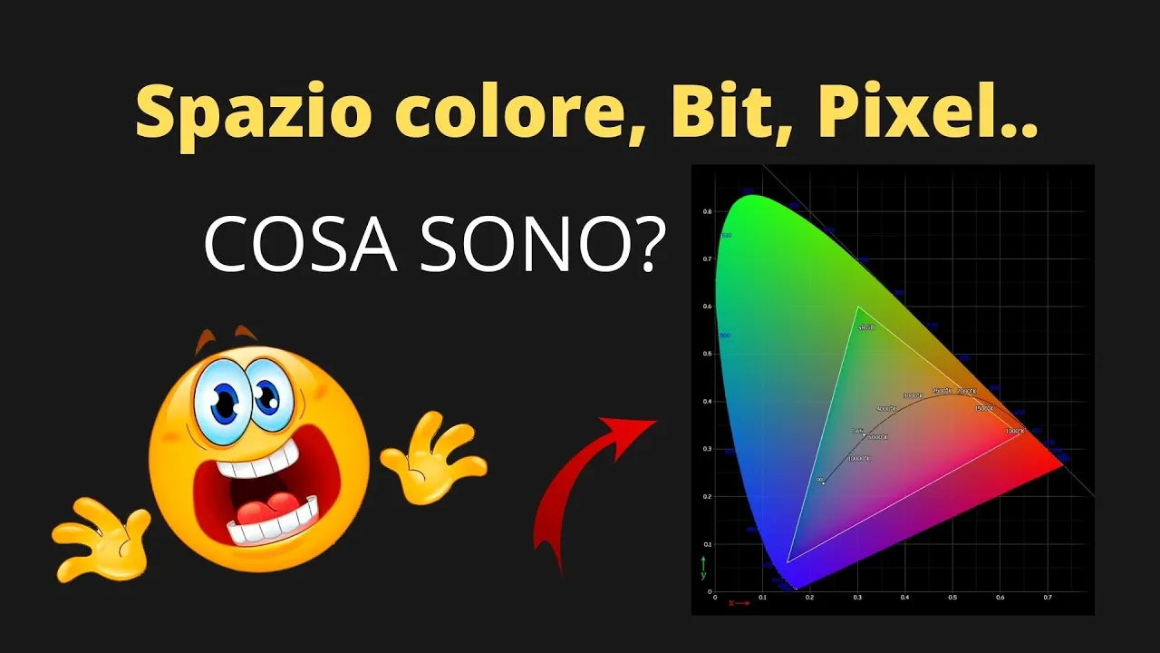 Spazio Colore, Bit, Pixel e tutto quello che DEVI SAPERE!