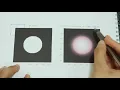 Sharpening Spatial filters in digital image processing with examples
