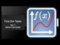 Inline Functions - Function Types