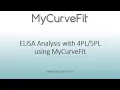 ELISA Analysis with using MyCurveFit