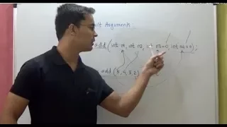 Function overloading and default arguments in C Episode 2