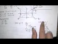 101 Conic Sections - Part 4