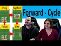 Cycle Training - Basic Forward Cycle