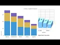 5 12 Starting Out With Java Chapter 5 Bar Chart