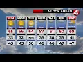 San Francisco Bay Area November 26 2023 weather forecast
