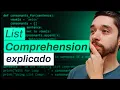 What is List Comprehension - Python for Beginners