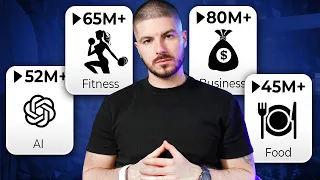 21 Profitable Instagram Theme Page Niches EXPOSED!