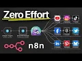 Automate Social Media With One Telegram Agent Posts to 9 Platforms Free Template