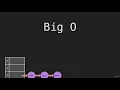 7 Hash Table Big O Data Structure Hash Tables JavaScript