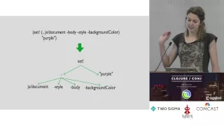 The ClojureScript Compiler - A Look Behind the Curtains