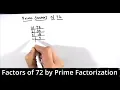 How to find factors of 72 by prime factorization Factors of 72 Prime Factors of 72