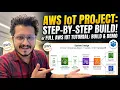 AWS Real-Time IoT Data Pipeline IoT Core Kinesis Lambda S3 DynamoDB AWS Tutorial