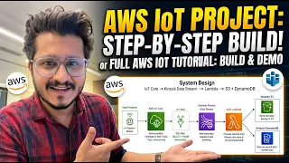 AWS Real-Time IoT Data Pipeline IoT Core Kinesis Lambda S3 DynamoDB AWS Tutorial