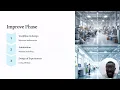 Data-Driven Process Improvement for Manufacturing using DMAIC Minitab Tableau