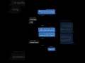 Download Lagu Heart wrenching text messages from a high school diver during school shooting #shorts (link in desc)