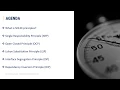 Software SOLID principles