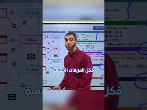 معادلات الحديد كاملة في ورقة واحدة بس !