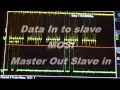 SPI and How it works 8bit with example code and scope views read show more