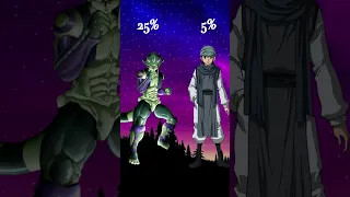 Meruem Vs Ging Freecs 