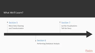 Data Wrangling with Python 3 x The Course Overview packtpub com