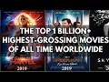 Box Office Mojo The Top 1 Billion Highest-Grossing Movies of All Time Worldwide