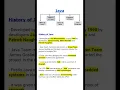 What is Java Java Introduction History of Java Uses of Java Features of Java Java Program