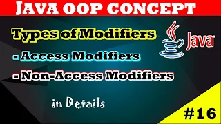 Type of Access Modifiers in Java Access Modifiers and Non Access Modifiers CodeMyth