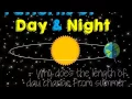 What Causes Day Length to Change from Summer to Winter