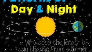 Download What Causes Day Length to Change from Summer to Winter MP3