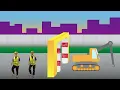Puistopartio - Työkonepesula | Lastenlauluja työkoneista
