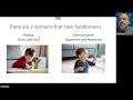 DAYC Scoring Sub-Domains Communication and Physical Domains
