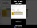 Sensitivity analysis with 2 input variables in real estate