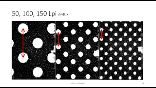 Basics of Halftone Screening
