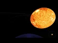 Solar System OpenGL Demo