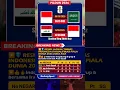 Lagu Jadwal Timnas Indonesia Putaran 4 Kualifikasi Piala Dunia 2026 Zona Asia