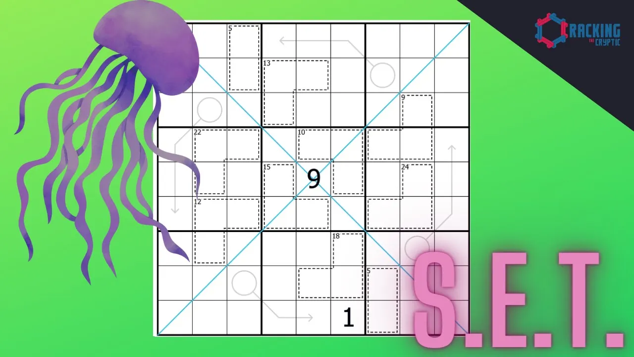 Advanced Sudoku:  Fish Vs S.E.T.